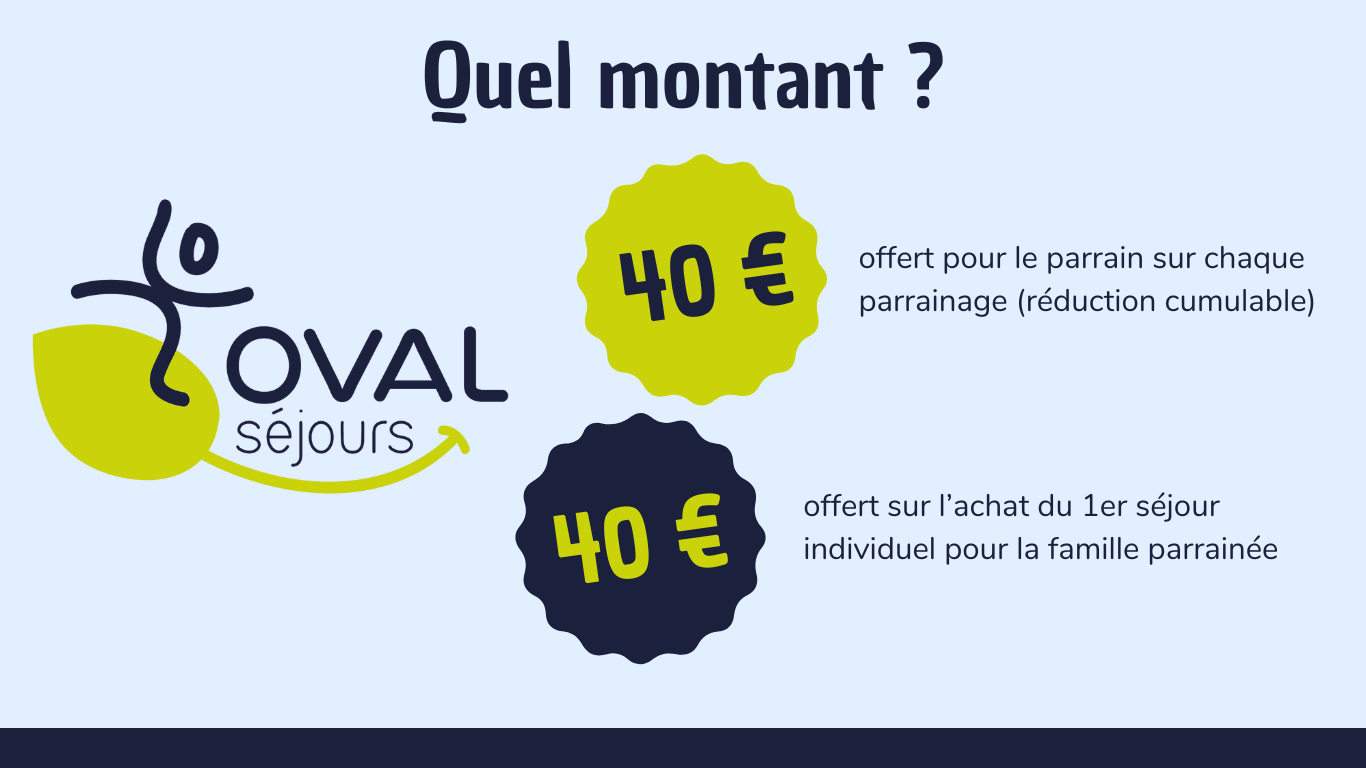 40€ de réduction grâce au parrainage